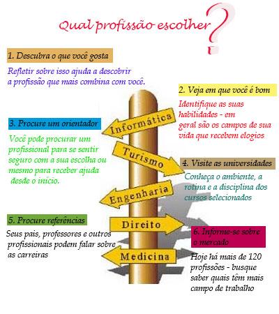 Dicas Profissionais ⁢para Manter suas Sobrancelhas Sempre⁤ Perfeitas